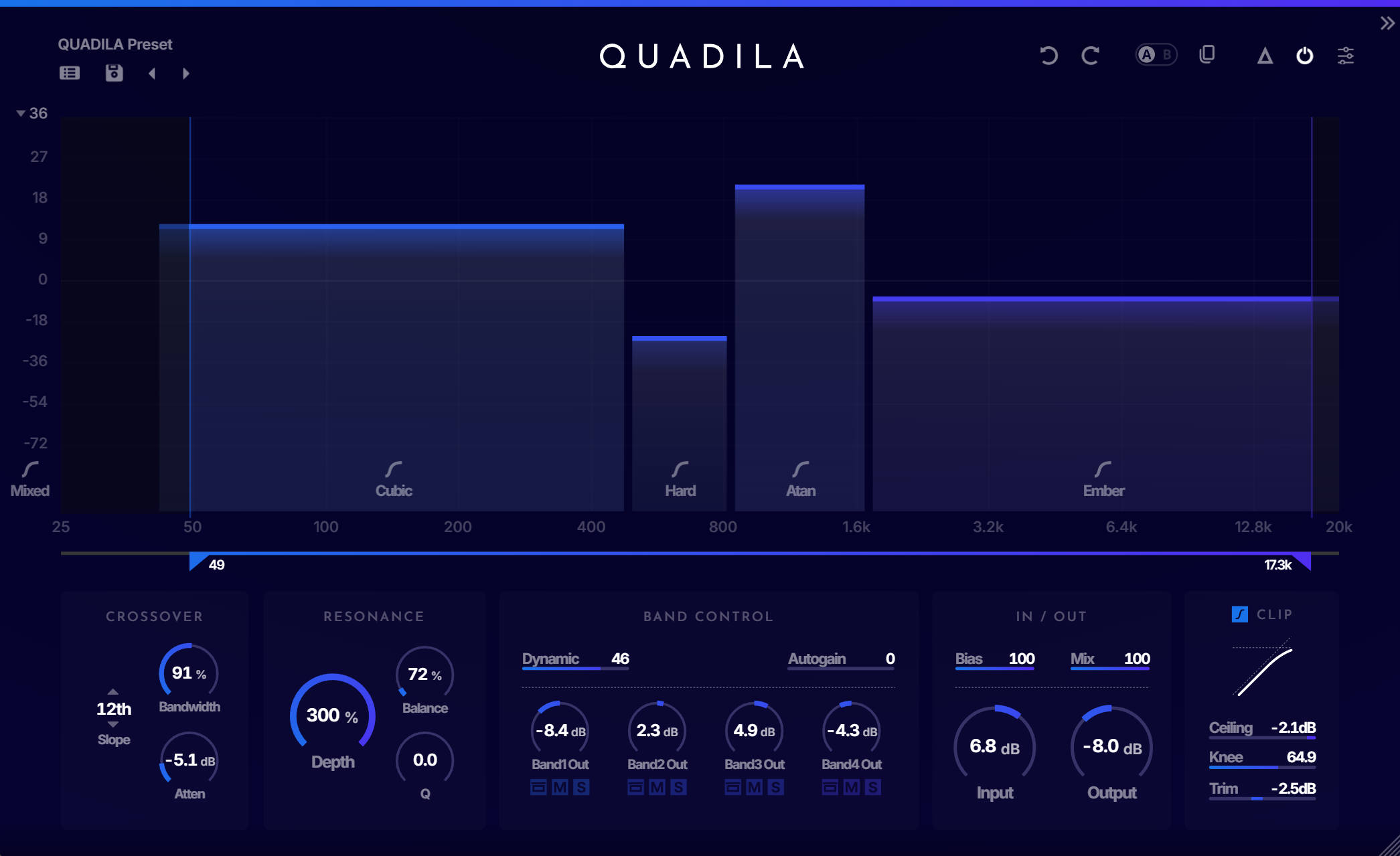 Quadila overview preview